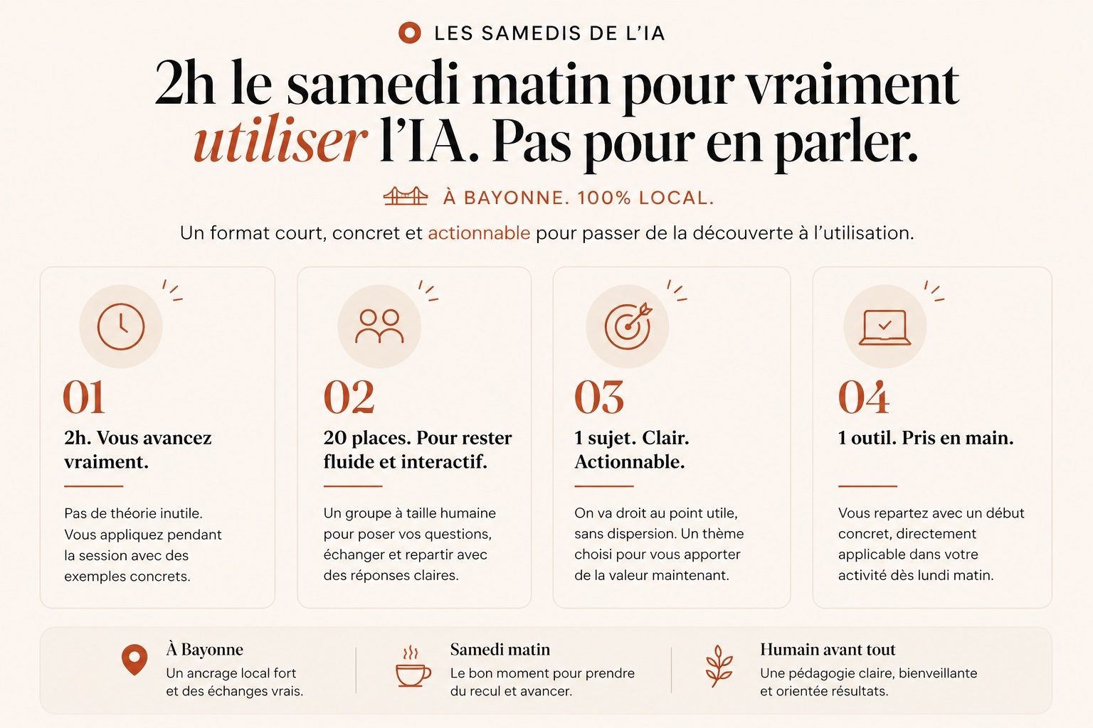 Les Samedis de l'IA — 4 piliers : 2h pour vraiment avancer, format fluide et interactif, 1 sujet clair et actionnable, 1 outil pris en main. À Bayonne, samedi matin, humain avant tout.
